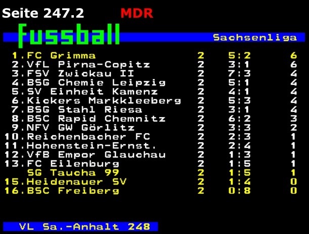 Tolle Momentaufnahme: Nach dem zweiten Spieltag steht der VfL Pirna auf Platz zwei. Foto: MDR-Teletext