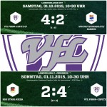 4:2 zu Hause, 2:4 in der Fremde: Die B- und C-Junioren des VfL Pirna siegten am Wochenende.